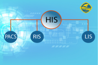 ĐỊNH NGHĨA HIS - RIS - PACS - LIS TRONG Y TẾ